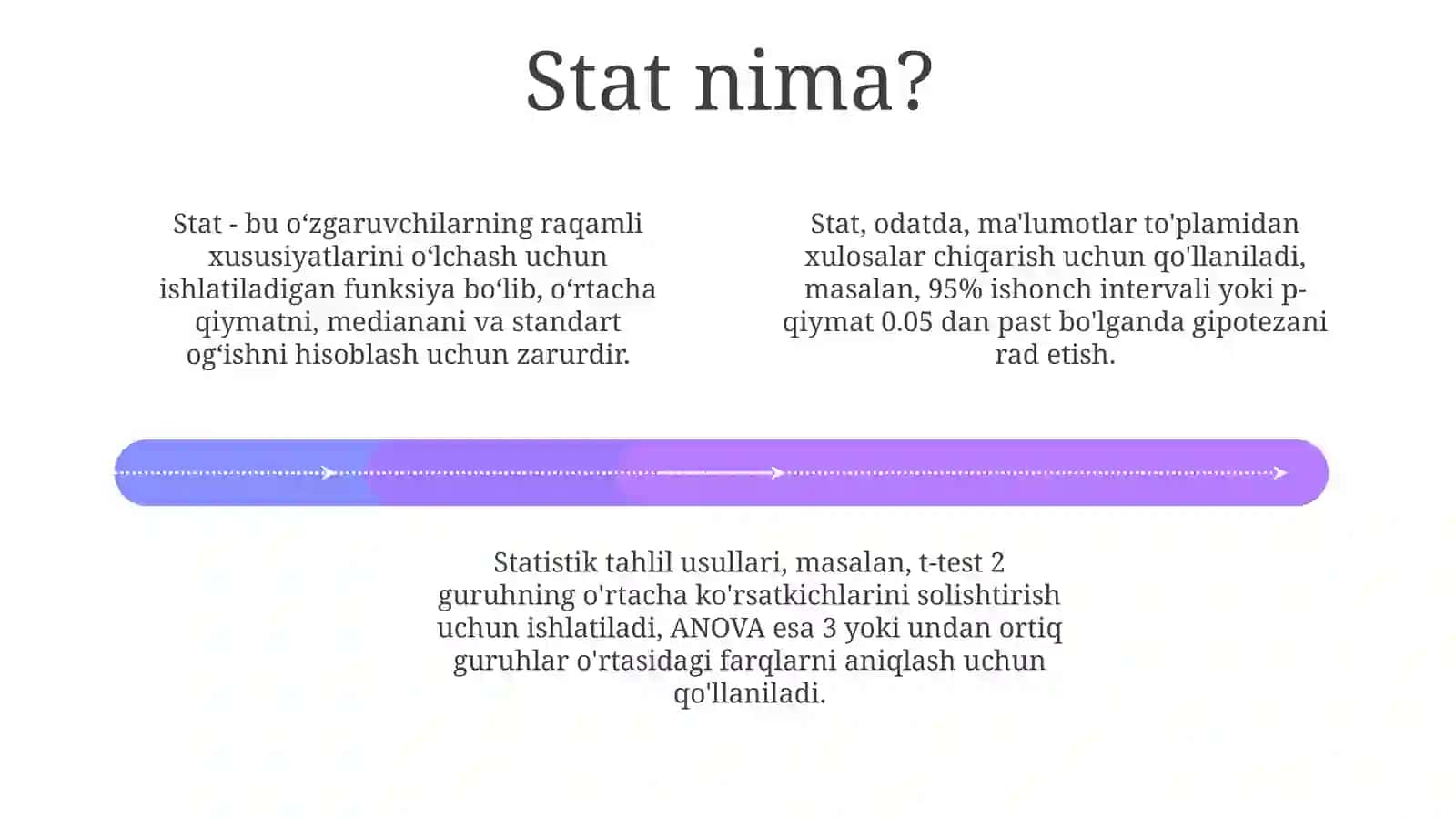 Statistika: Asosiy tushunchalar 4