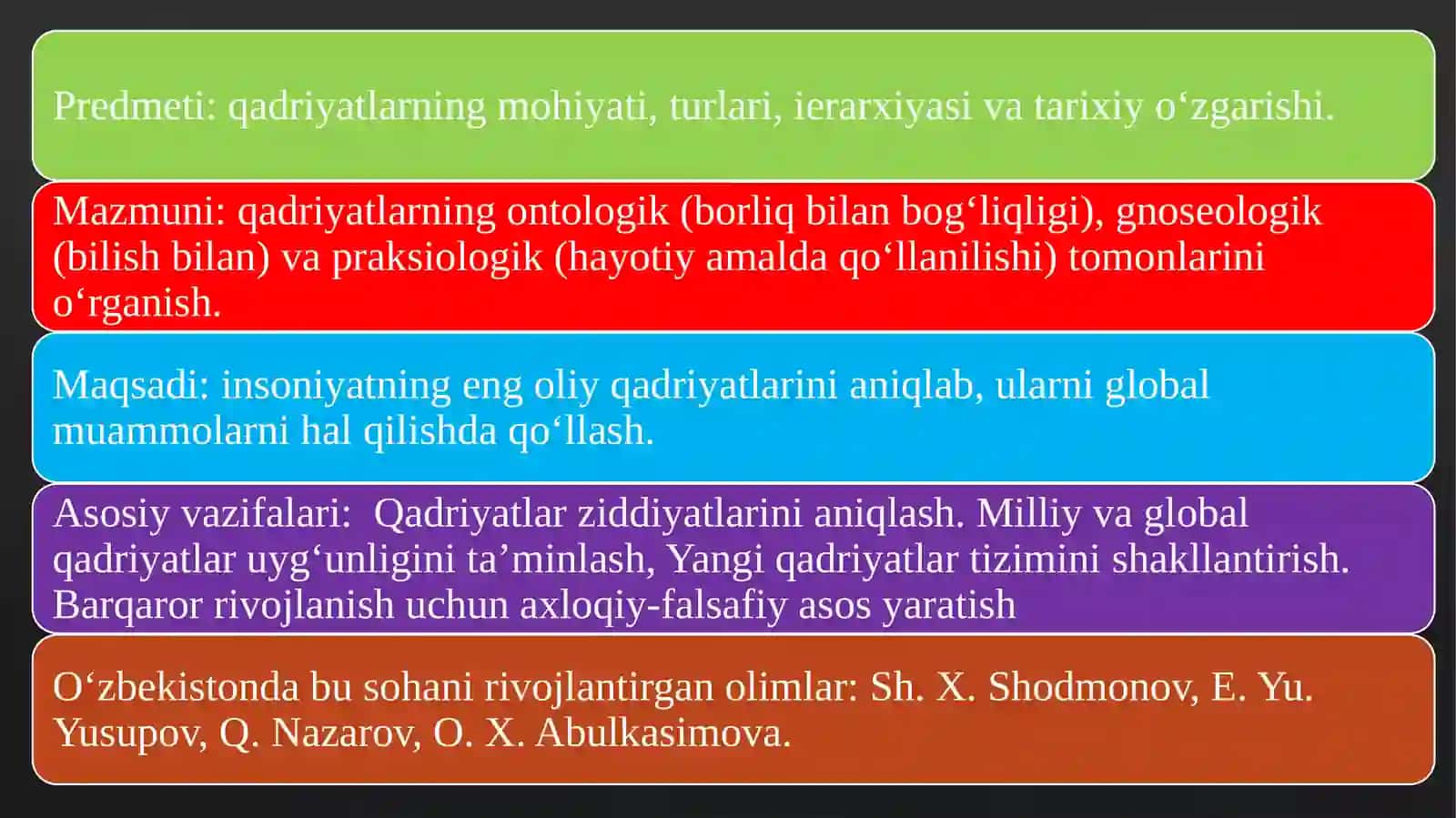 Qadiryatlar falsafasi global jarayonlar va barqaror ta'ziyat falsafasi 4