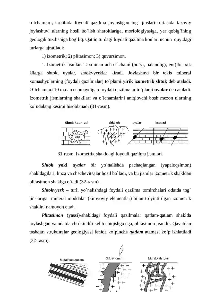 FOYDАLI QАZILMАLАR KONLАRI HАQIDА UMUMIY MА`LUMOTLАR 4