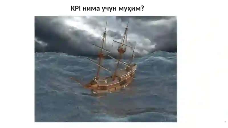 KPIТизими 4