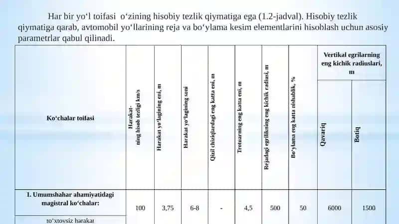 YO‘LTO‘SHAMASIASI SO‘SIQURILISHINING İSH JARAYONLARINI VA MAŞINA MEHANIZMLARI OTRYADINI ANIQLASH 4