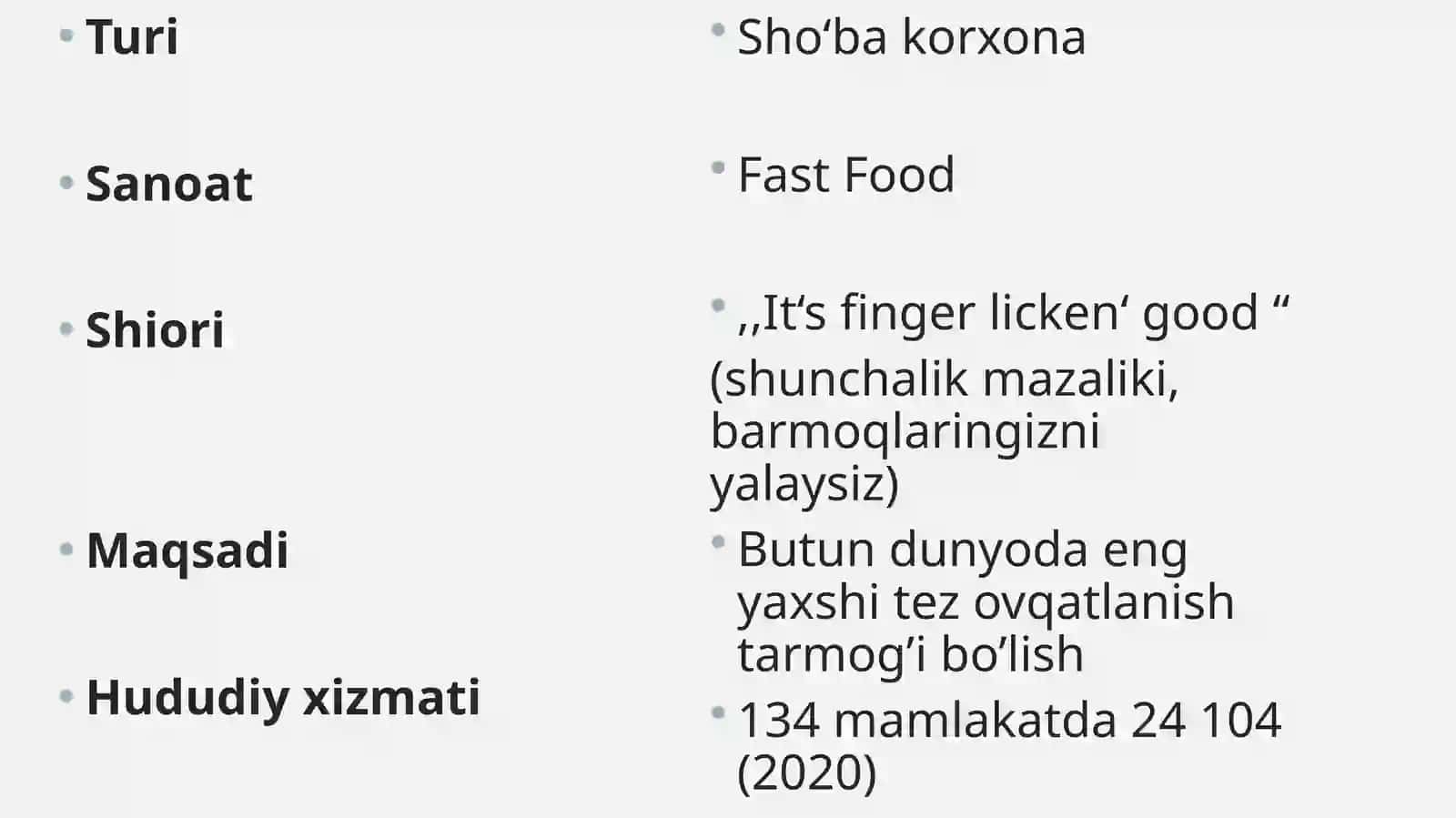 KFC oziq-ovqat kompaniyasi 4