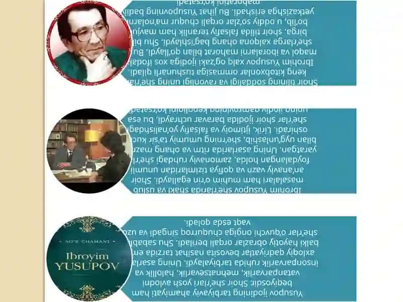 Ibrohim Yusupov sherlar tahlili 4