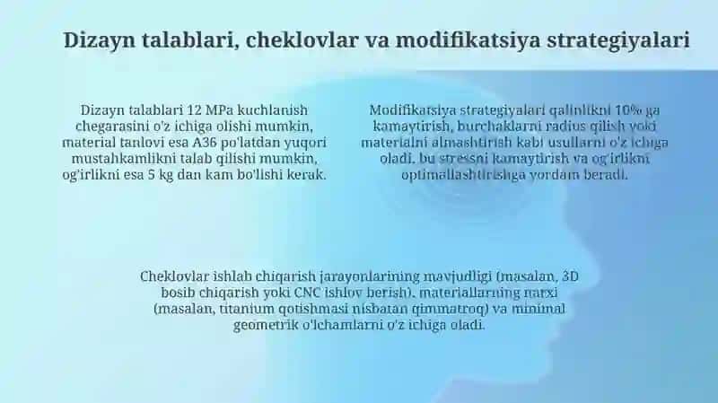 Detalningshaklinidizaynasosidakonstruktivoʻzgartirishgaoidloyihalash 4
