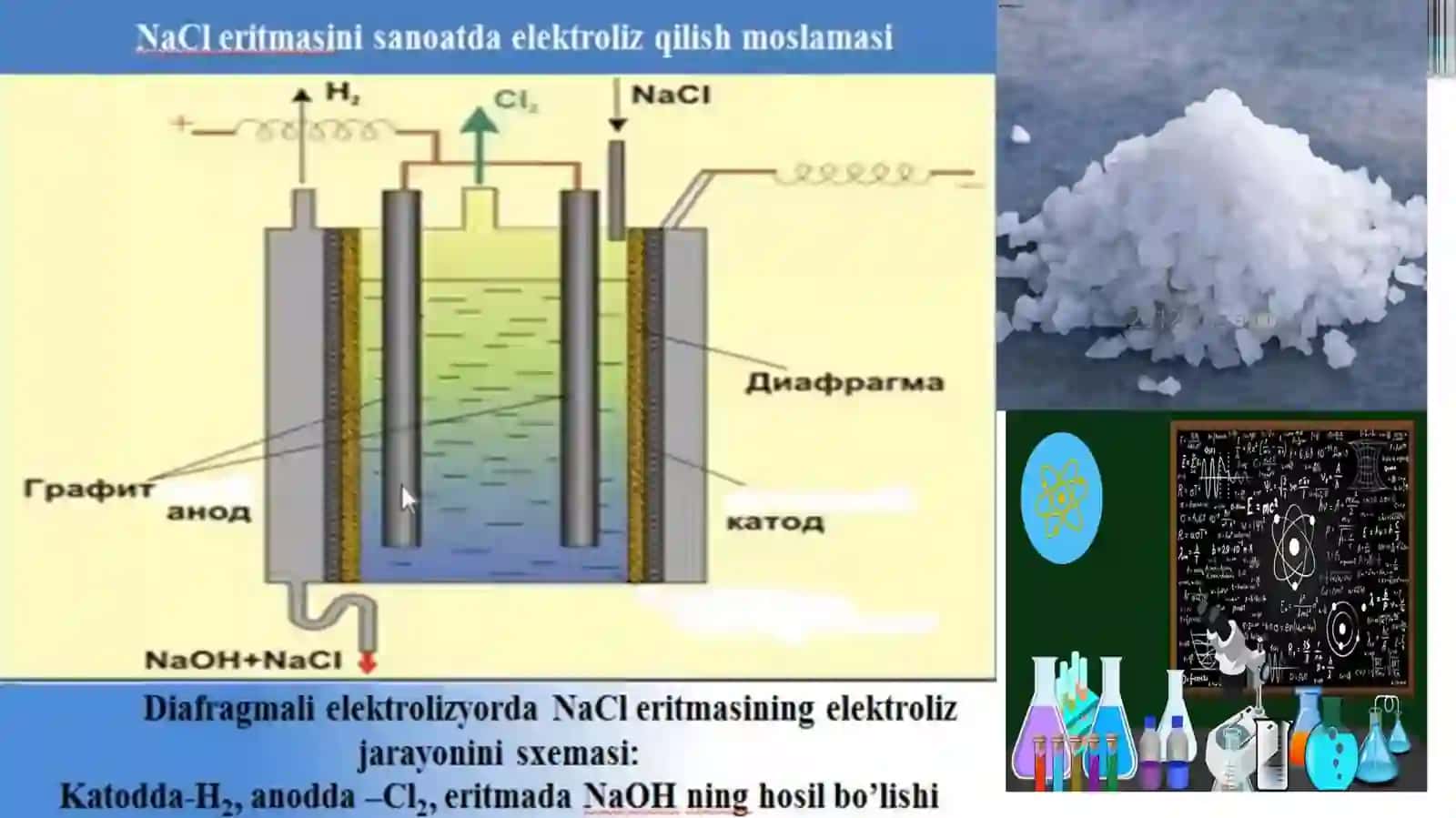 YILIGA 75000 TONNA KAUSTIK SODA ISHLAB CHIQARISH JARAYONIDA ISSIQLIK ALMASHINISH QURULMASINI TANLASH VA HISOBLASH 4