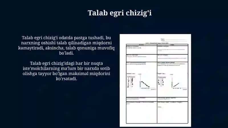 Talab va taklif nazariyasi. Bozor muvozanati 4