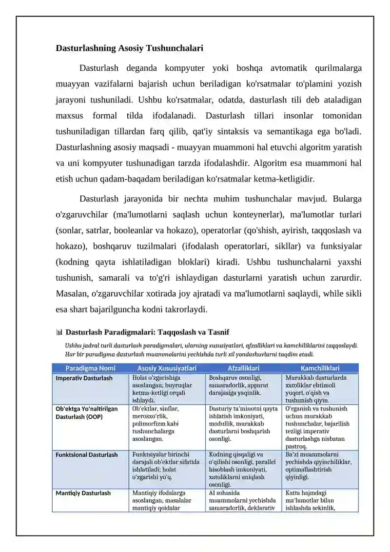 Dasturlash asoslari: Tushunchalar va tasnif 4