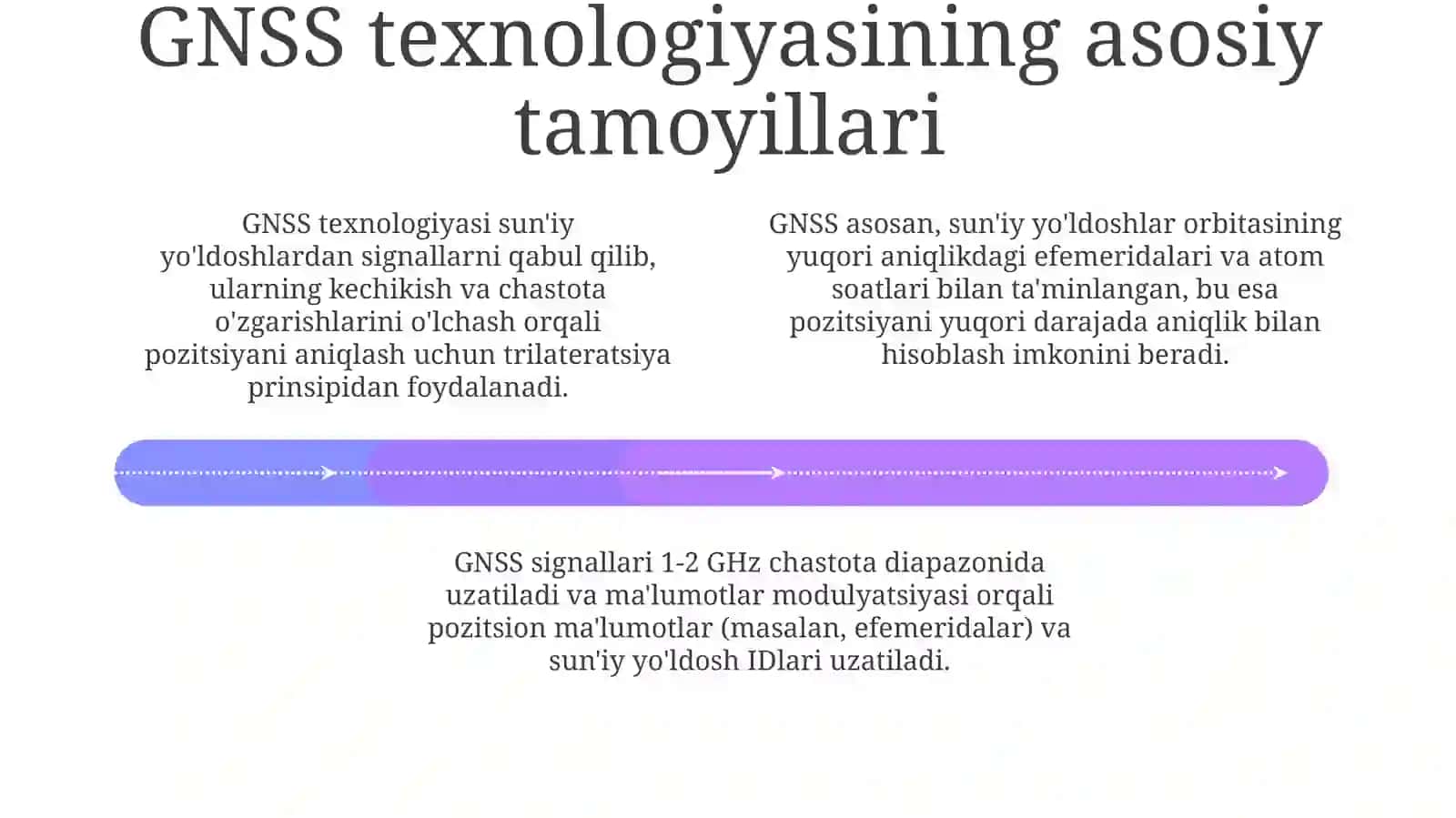 Global navigatsion sun‟iy yo„ldoshli tizimlar (GNSYT) 4