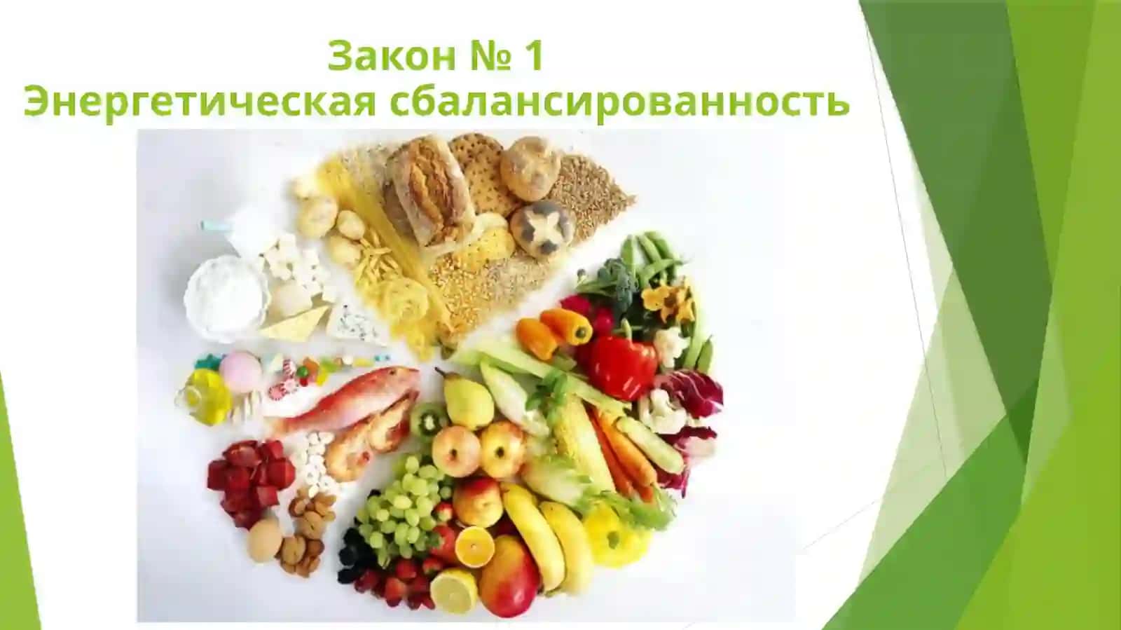 Безопасное питание детей в дошкольных образовательных учреждениях 4