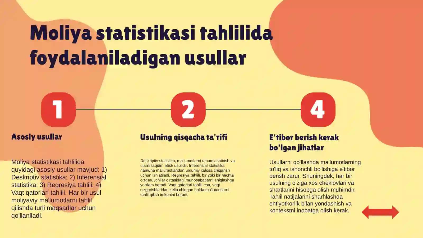 Moliya va pul kredit statistikasi 4