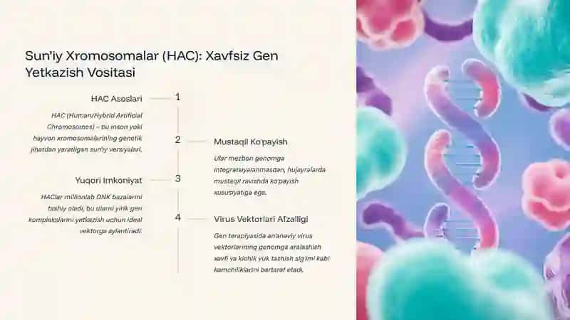 Xromosoma va Hujayra Injeneriyasi: Genom Dunyosidagi Inqilob 4