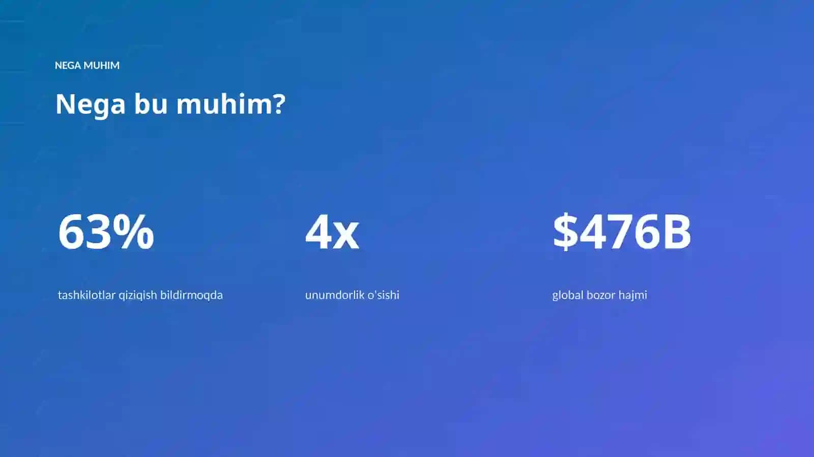 Sun'iy intellekt • premium taqdimot 4