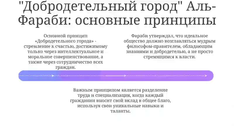 Аль-Фараби: “Добродетельный город” и современная проблематика гражданского общества 4