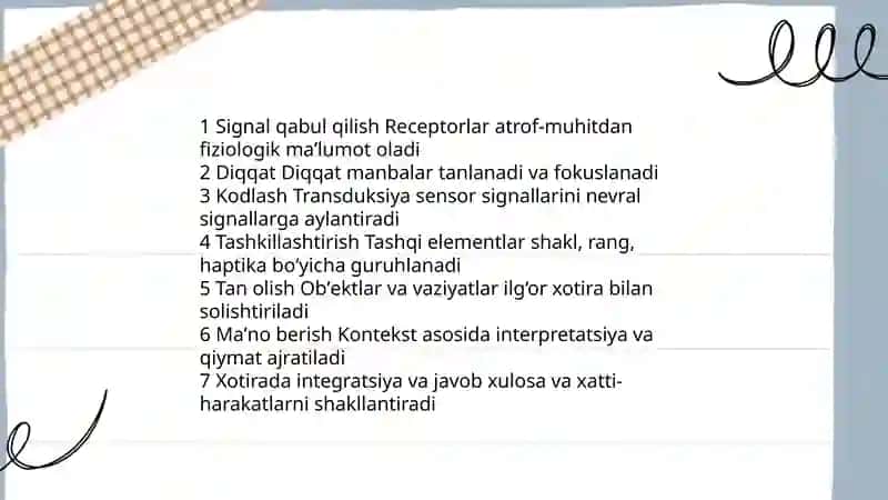 Psixologiya fanidan Idrok haritasi 4
