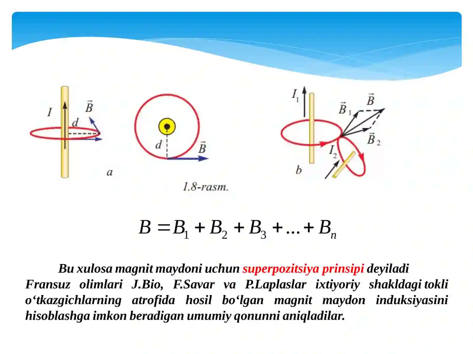 TOKLI TO’G’RI O’TKAZGICHNING, HALQA VA G’ALTAKNING MAGNIT MAYDONI 4