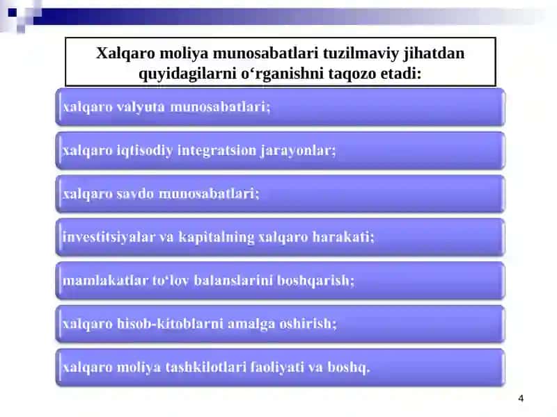 Fanning predmeti va oʻrganishusullari, xalqaro moliyaning nazariy asoslari 4