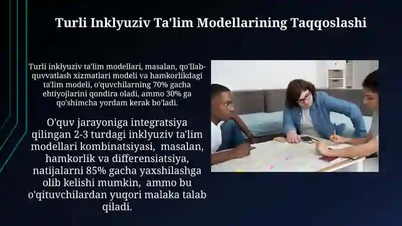 Inklyuziv talim modellari: tahlili va xususiyatlari 4