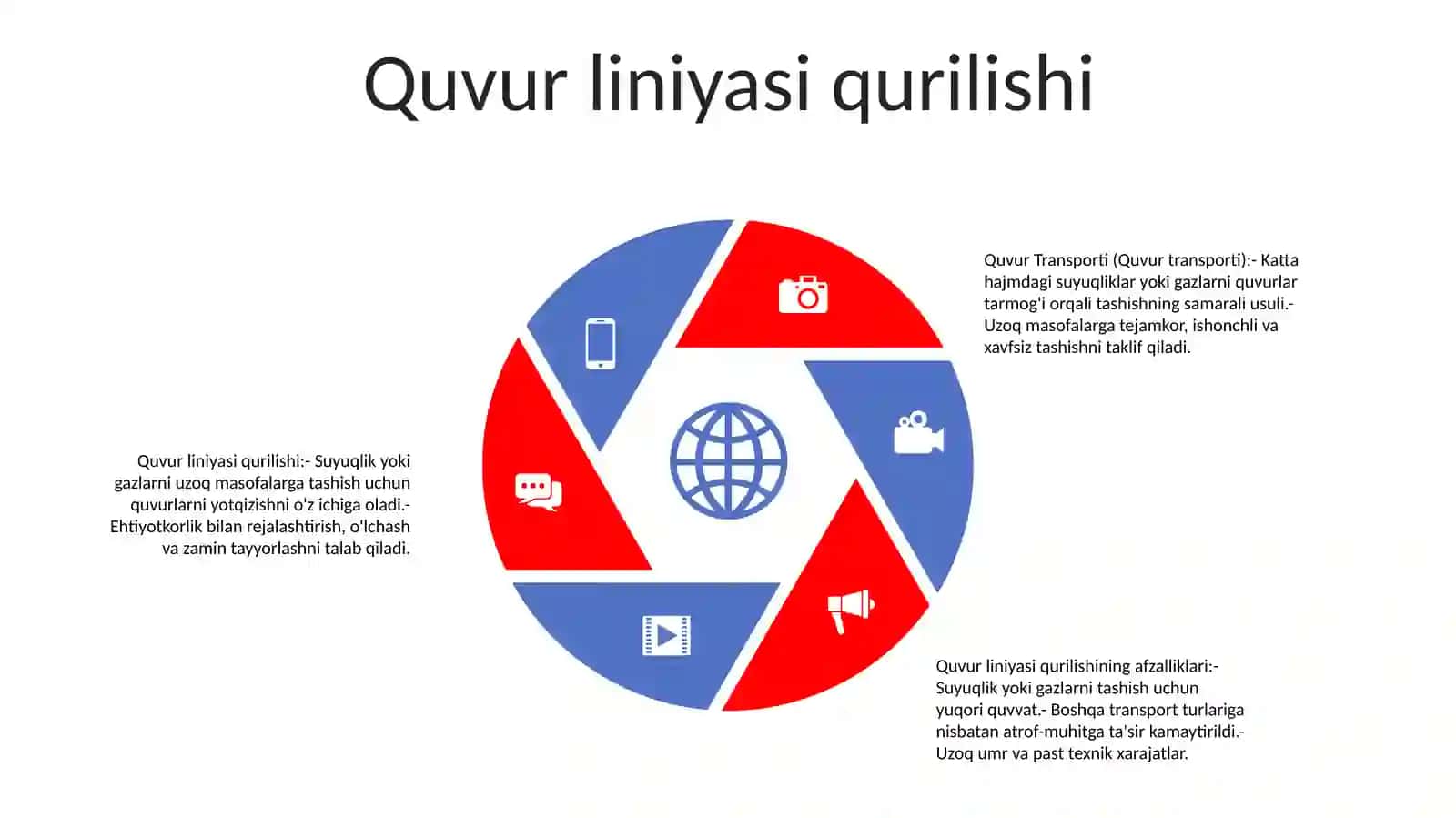 Quvur Transporti 4