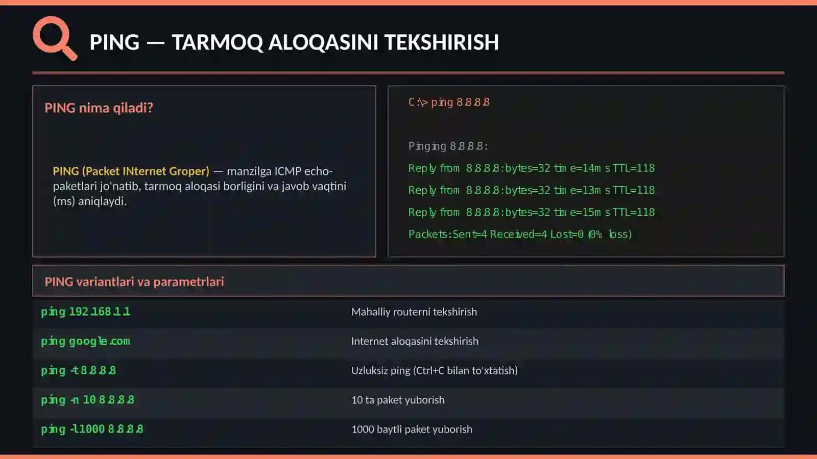 CMD TARMOQ BUYRUQLARI 4