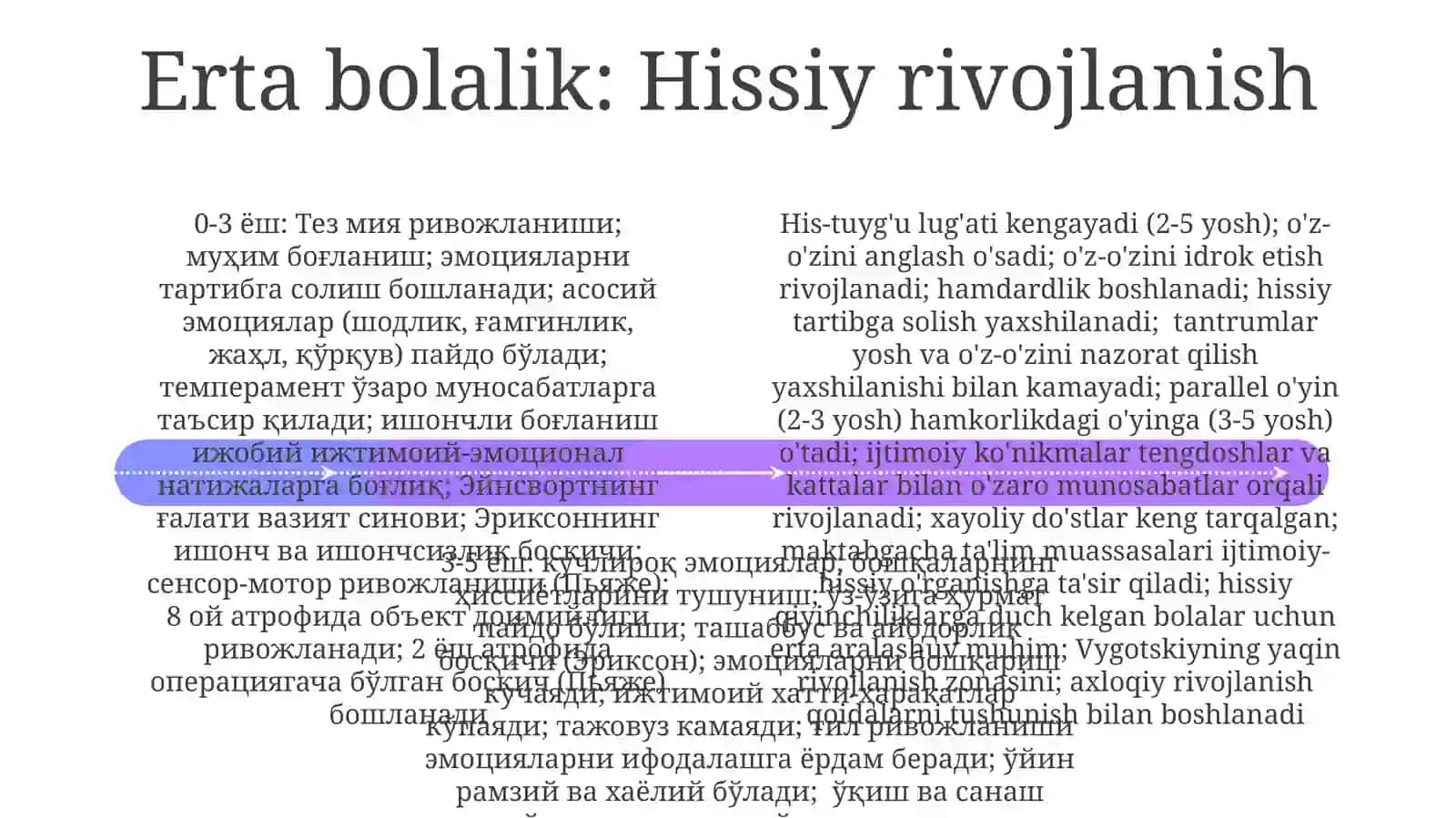 Ontogenezning ilkbosqichlari dapsixikrivojlanish xususiyatlar 4