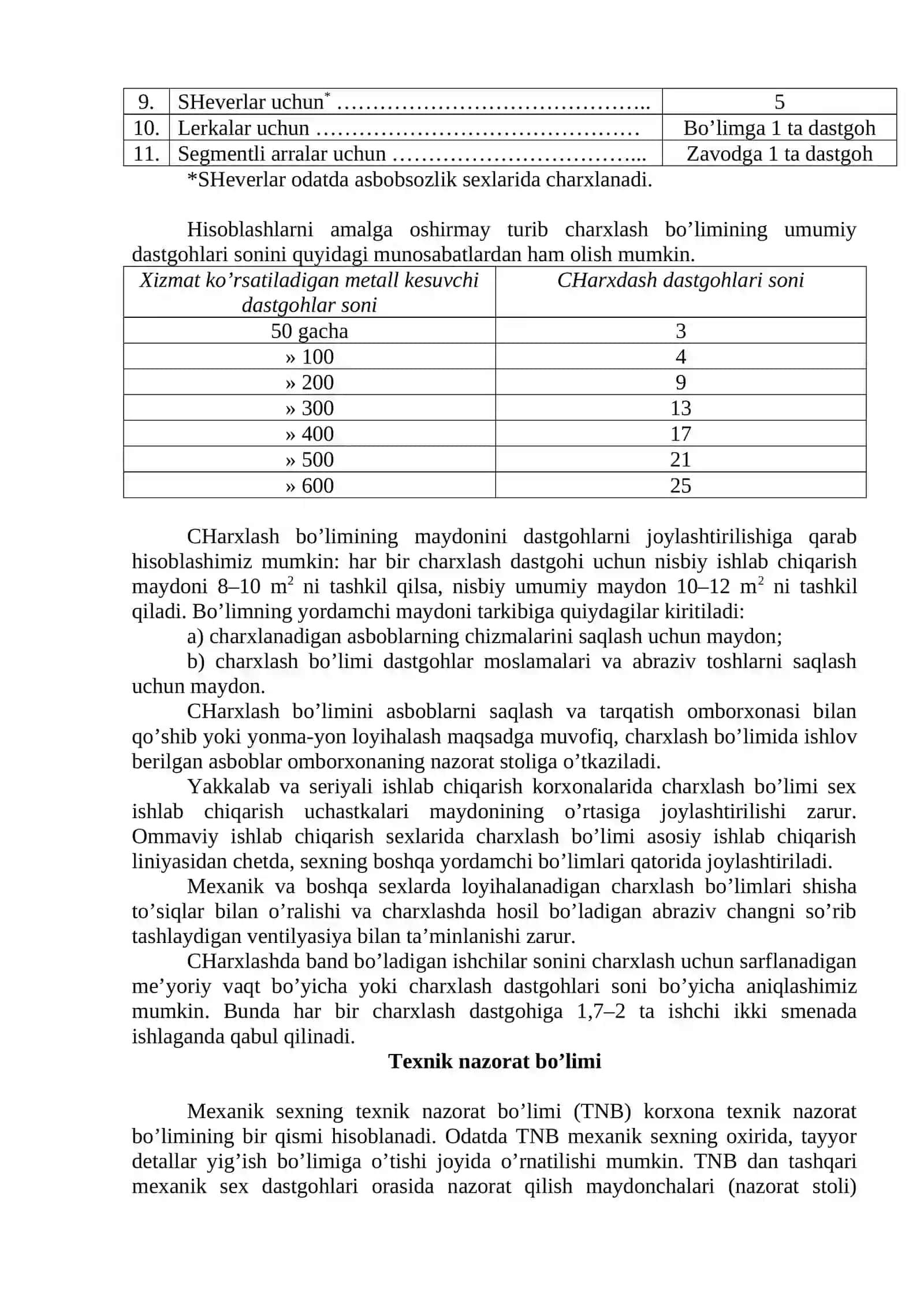 СЕХNING МАYDОNI O’LCHАMLАRINI АNIQLАSH 4