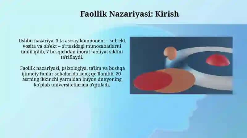Faollik Nazariyasi va Amaliy Qo'llanilishi 4