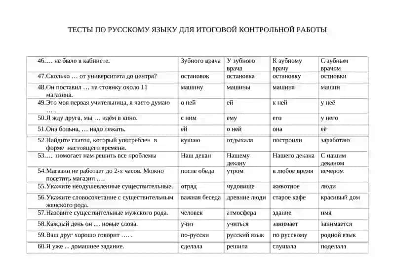 ТЕСТЫ ПО РУССКОМУ ЯЗЫКУ ДЛЯ ИТОГОВОЙ КОНТРОЛЬНОЙ РАБОТЫ 4