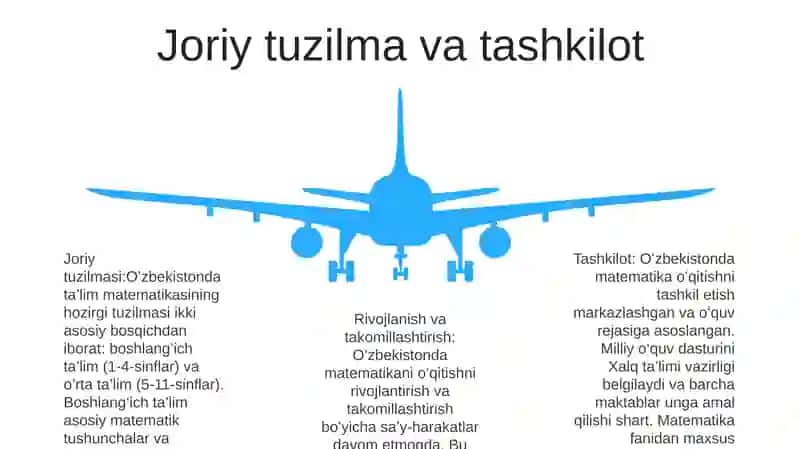 Mttlarda Matematik OʻQitishni Rivojlantirish Va Tashkil Etish 4