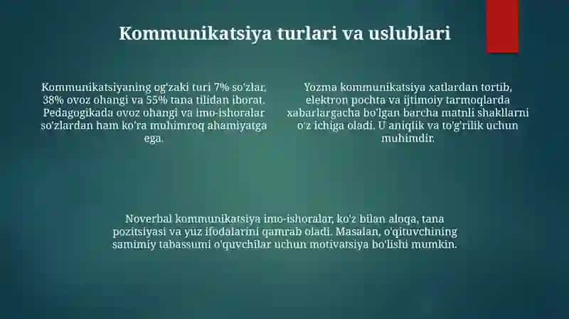 Pedagogik kommunikatsiya 4