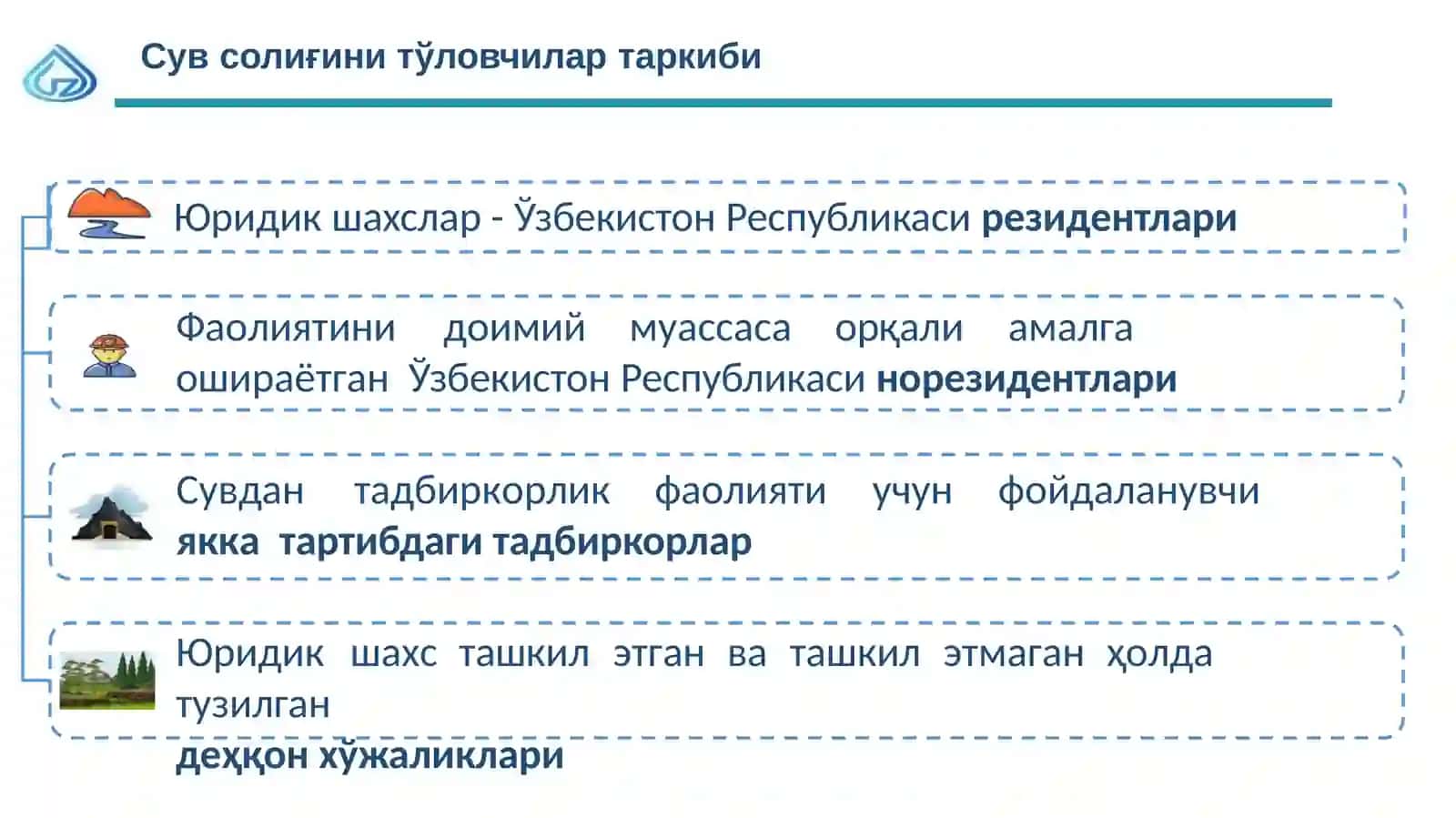 Сув ресурсларидан фойдаланганлик учун солиқ 4