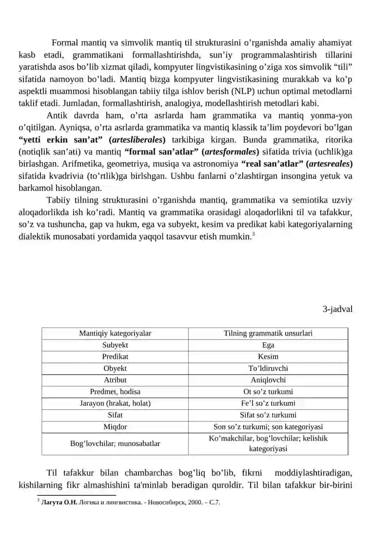 Mantiq, Algebranin Aksiomlari 4