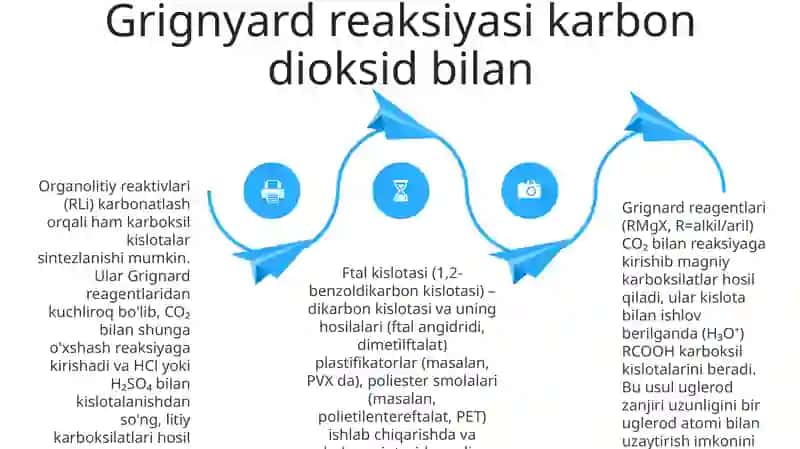 Ikki аsоsli kаrbоn kislоtаlаrning оlinish usullаri 4