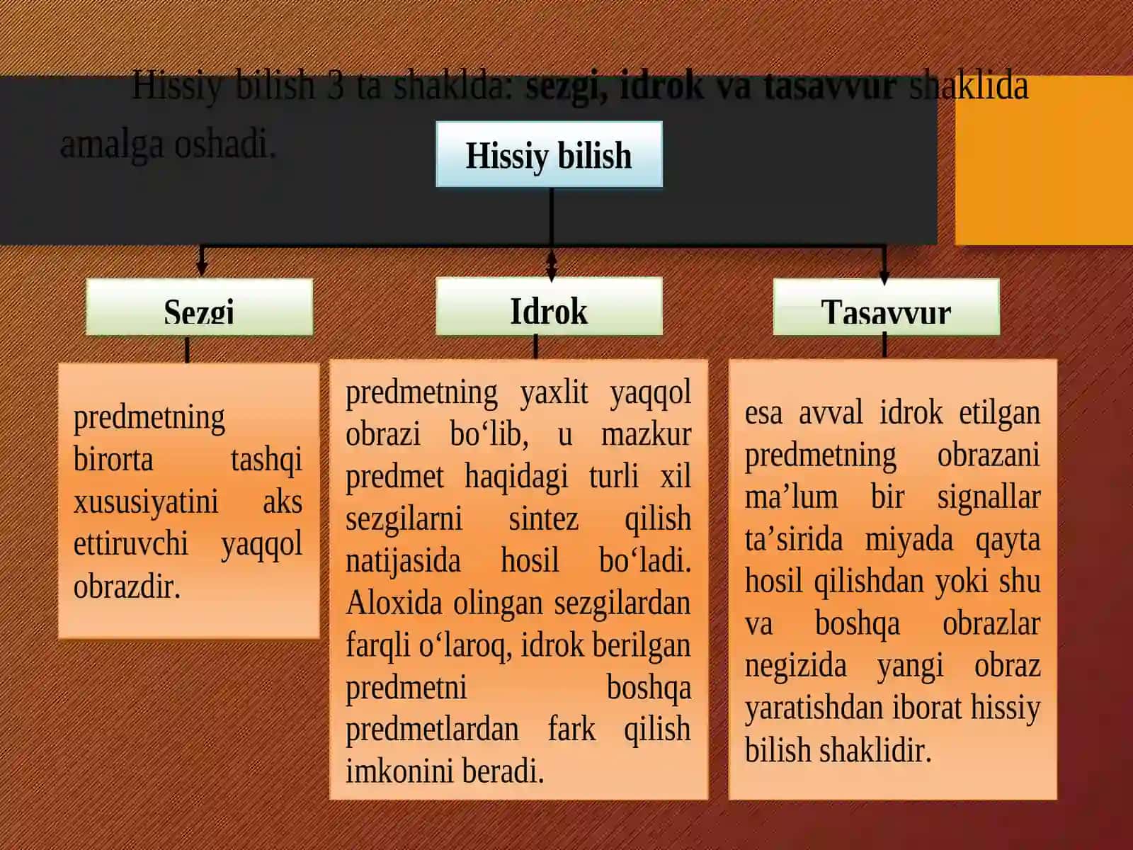 Tafakkur mantiqi 4