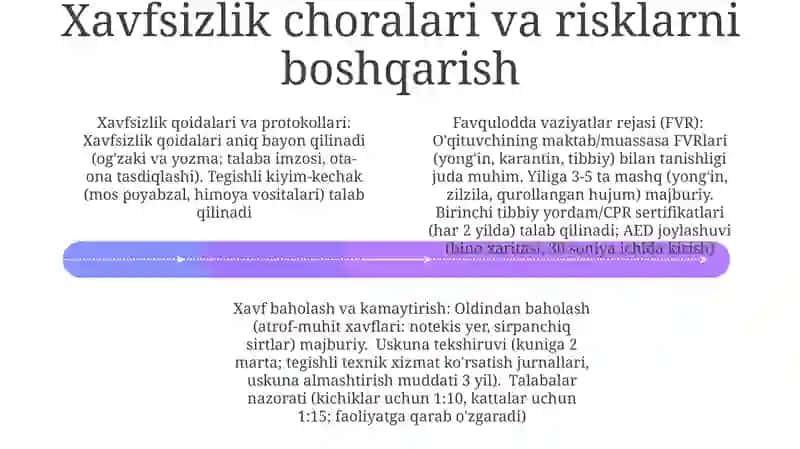 Jismoniy tarbiya bòyicha yòriqchining ish faoliyati 4