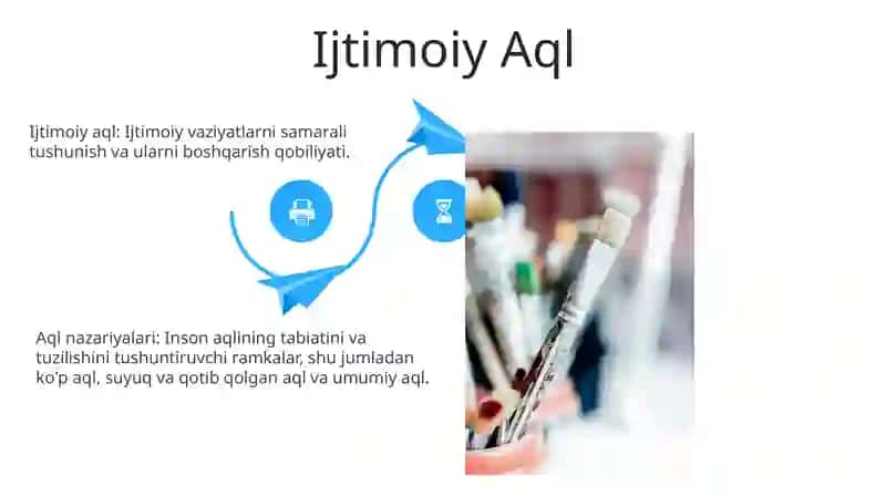 Intellekt va kreativlik nazariyalari 4