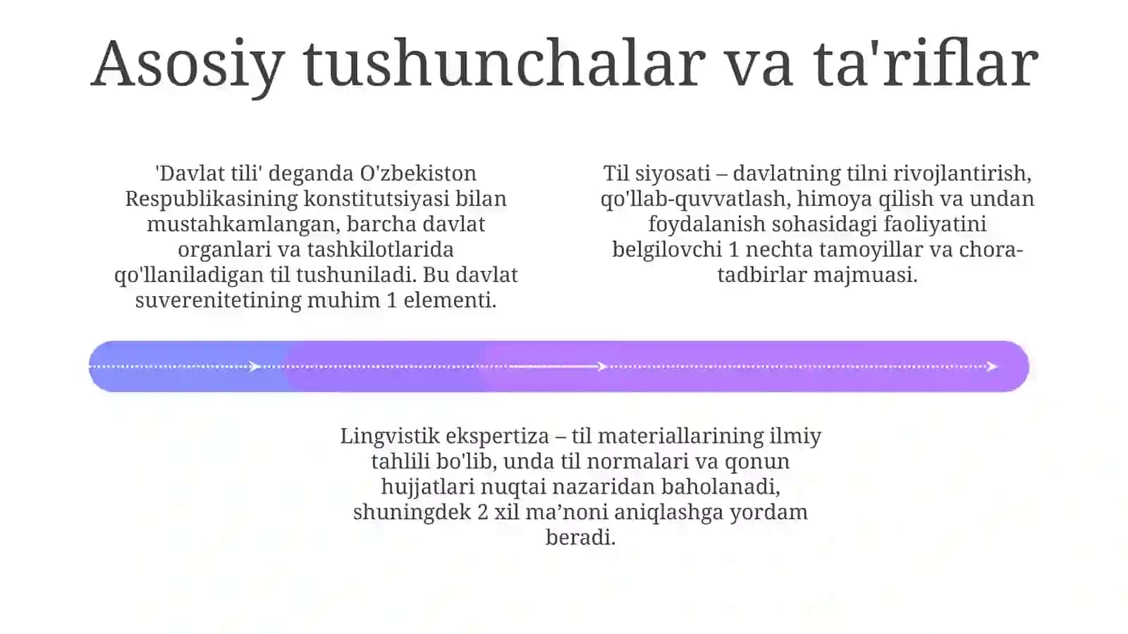 Davlat tili haqida gi qonun mazmun-mohiyatini ozlashtirish 4