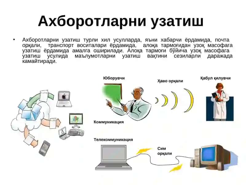АХБОРОТ ВА УНИНГ АҲАМИЯТИ 4