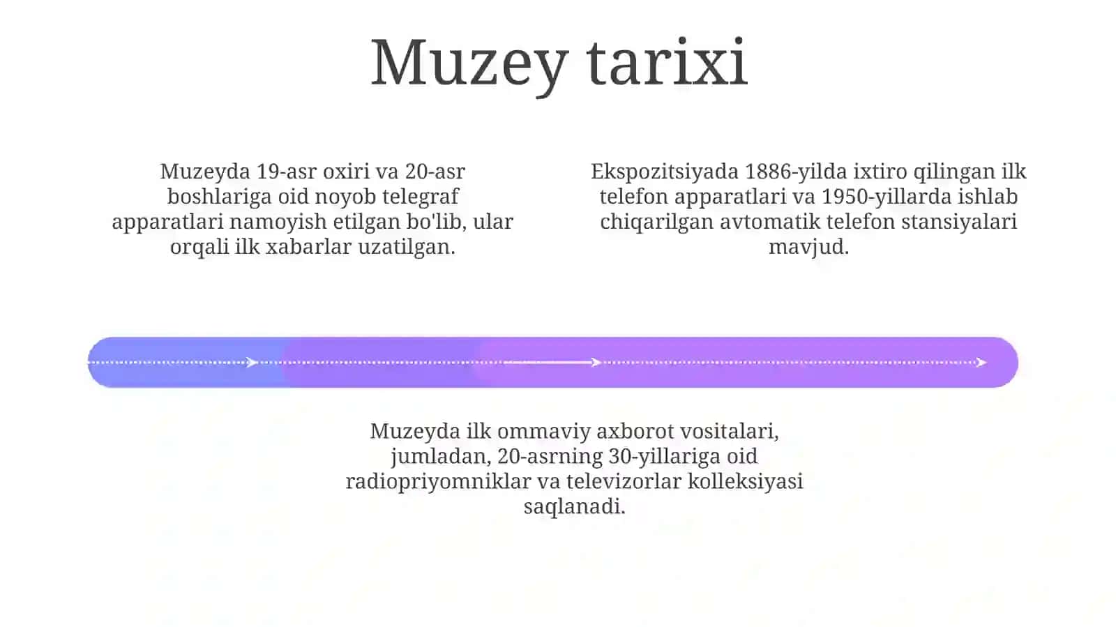 Aloqa tarixi muzeyi haqida umumiy ma'lumot 4