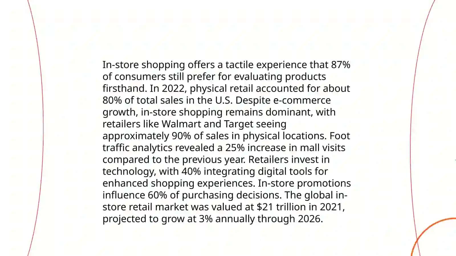 Shopping Trends 4