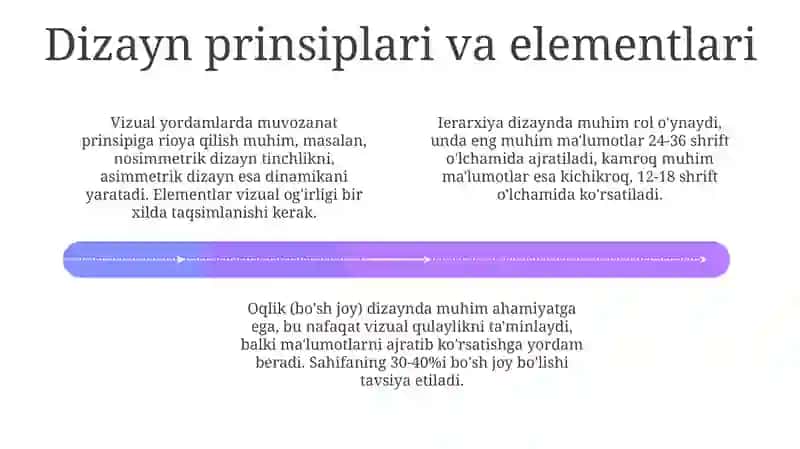 Vizual qo'llanmalar Tadqiqotlari 4