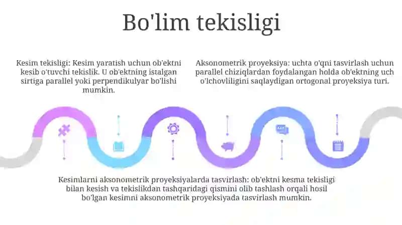 Aksonometrik Proyeksiyalarda Qirqimlarni Tasvirlash 4