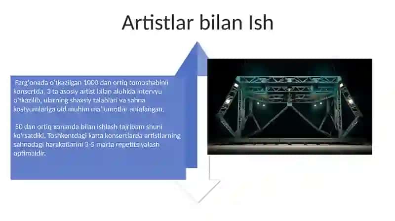 Teatrlashtirilgan konsert rejissurasi 4