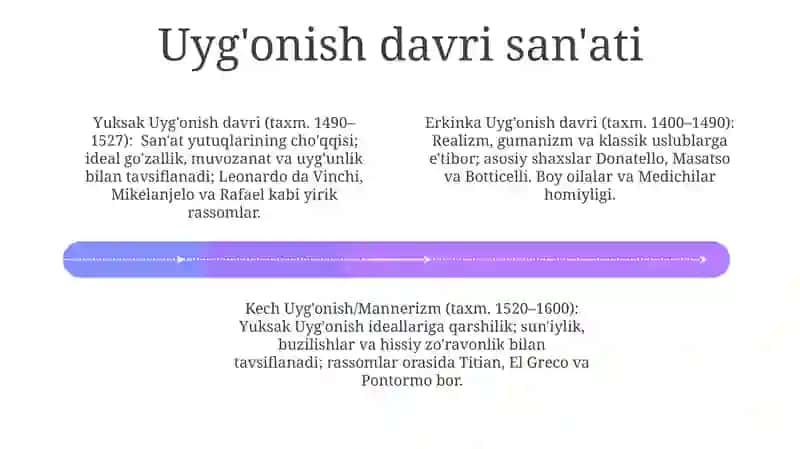 3-renesans davri 4