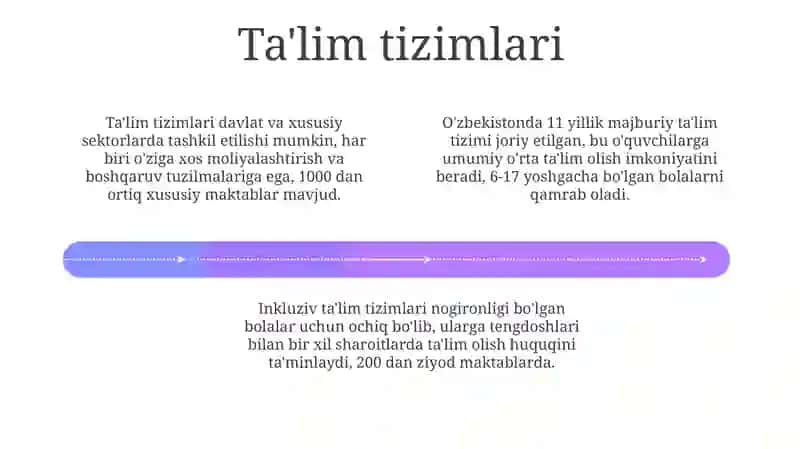 Ta'lim 4