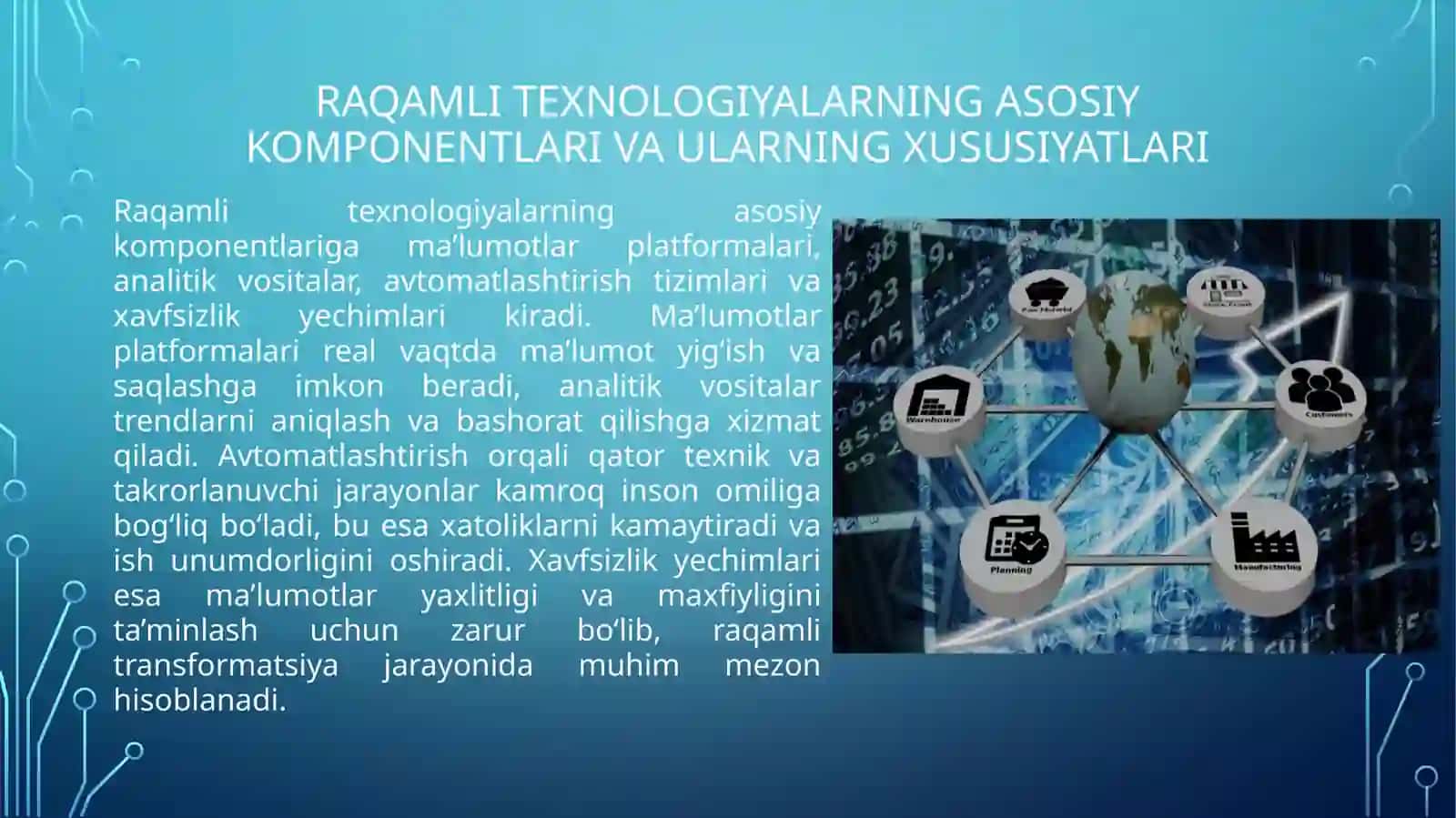 Raqamli texnologiyalar va innovatsion boshqaruv 4