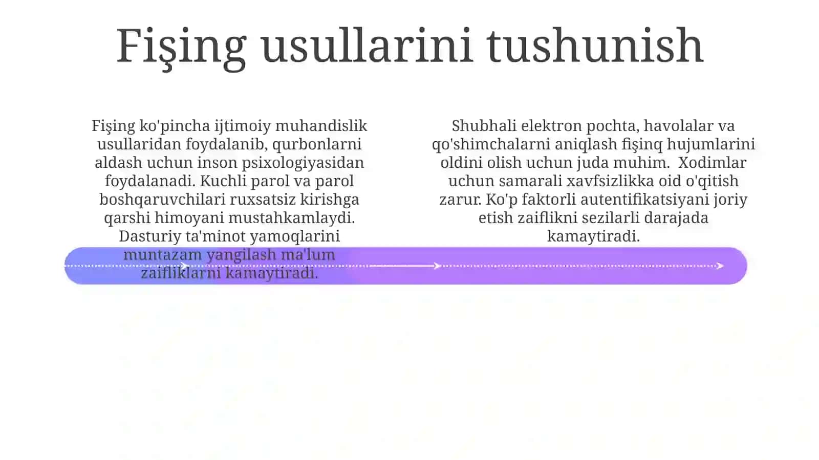 Fişing hujumlari va xavfsizlik 4