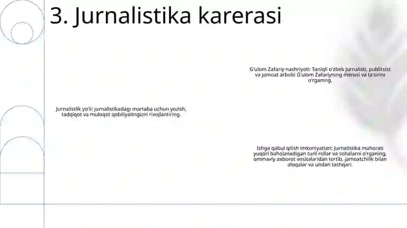 G‘Ulom Zafariy Publisistikasi 4