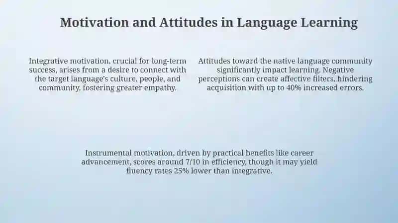 Language learning psychology 4