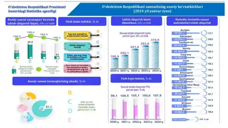 Ishlabchiqarish kuchlari nijoylashtirish qonuniyatlar va tamoyillari 4