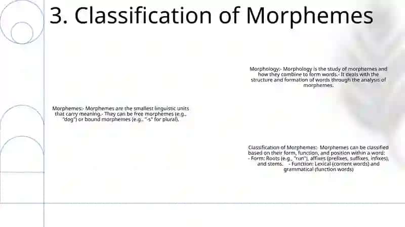 Morphology And Morpheme 4